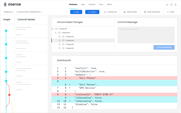 Advanced data pipelines