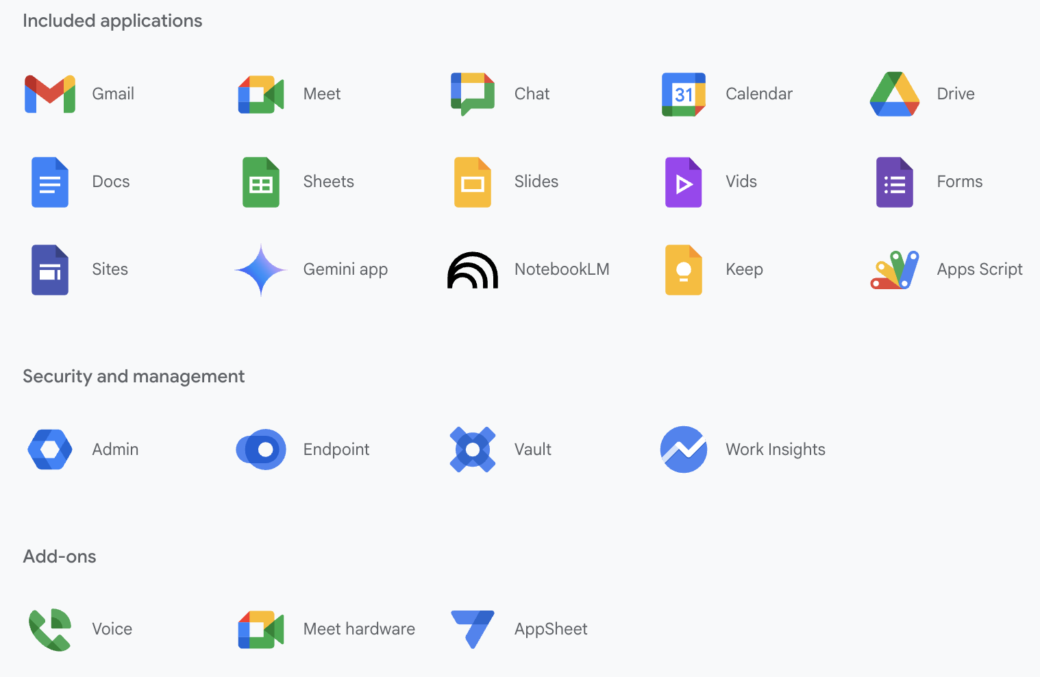 Empowering with Google Workspace