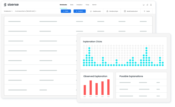 Seamless collaboration