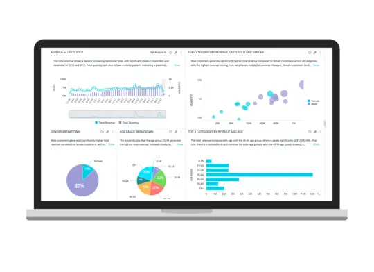 Transform charts into conversation starters